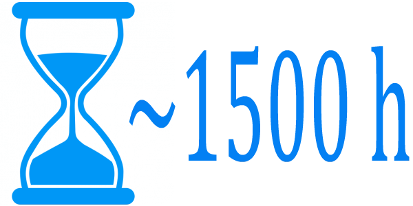 Sanduhr-Symbol: Lebensdauer ca. 1.500 Stunden
